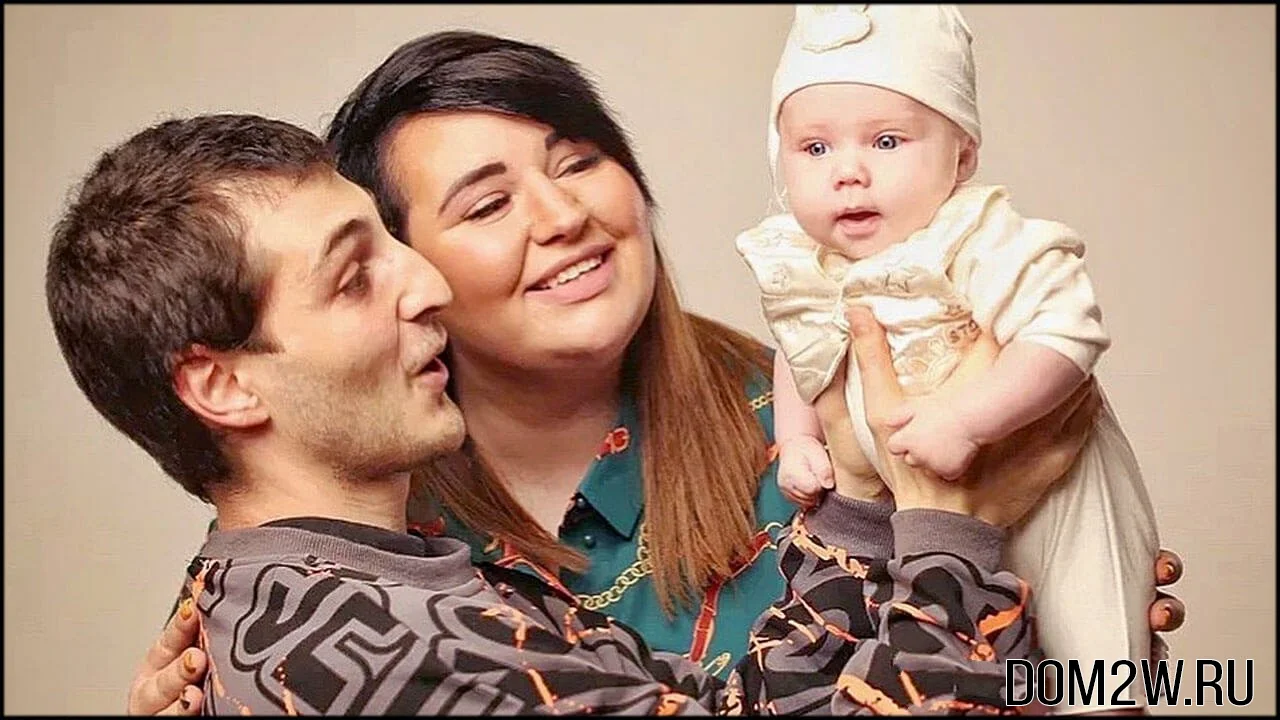 Черно и Оганесян