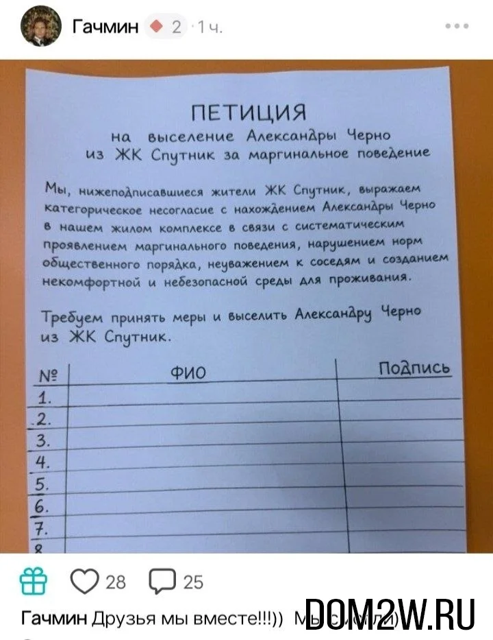 Александра Черно