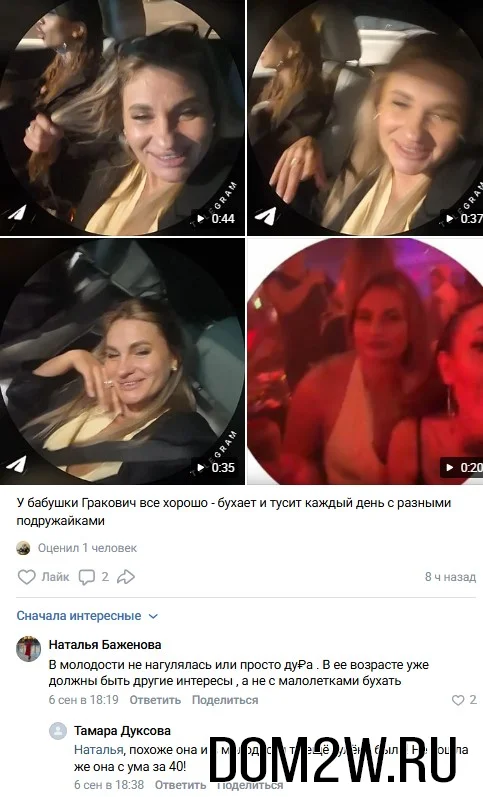 Вероника Гракович